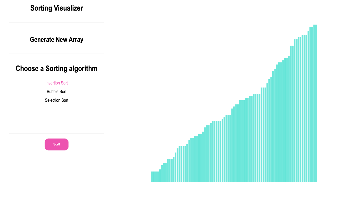 Sort Visuals